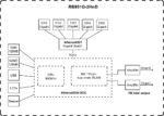 Mikrotik RB951G-2HnD - Image 2